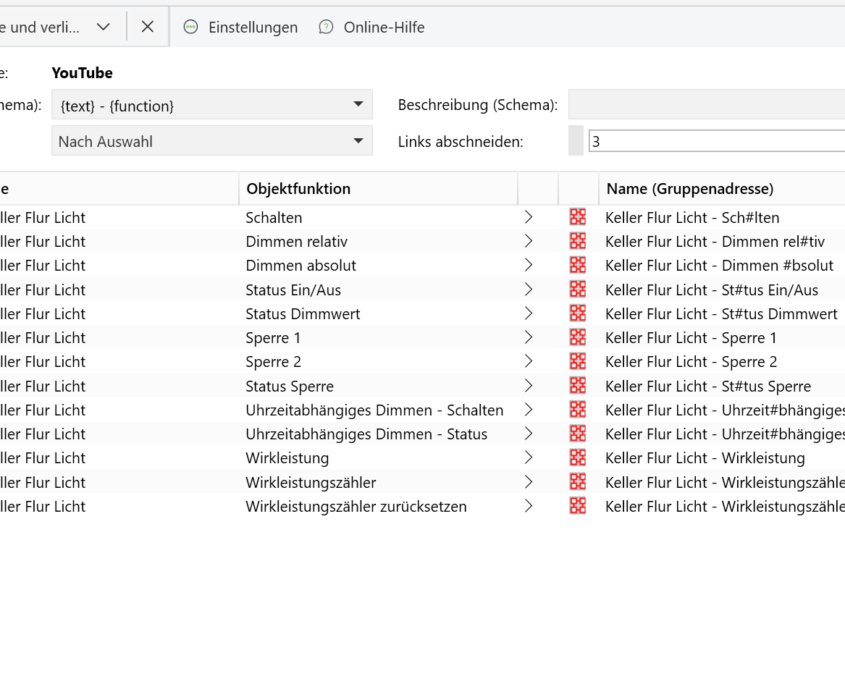 Erstelle und verlinke Gruppenadressen – Splendid Minds | We connect ...